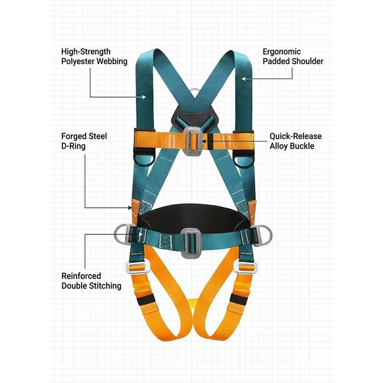 Full Body Harnesses thumbnail 9